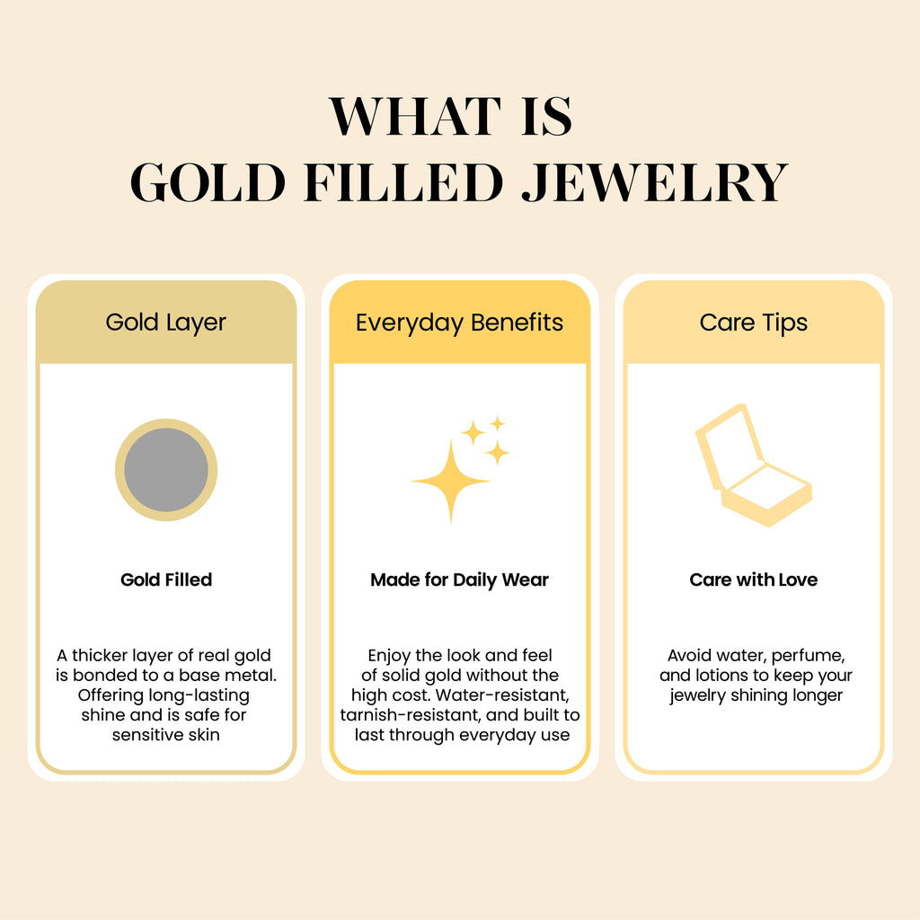 Gold Filled Oval Links Paperclip Necklace
