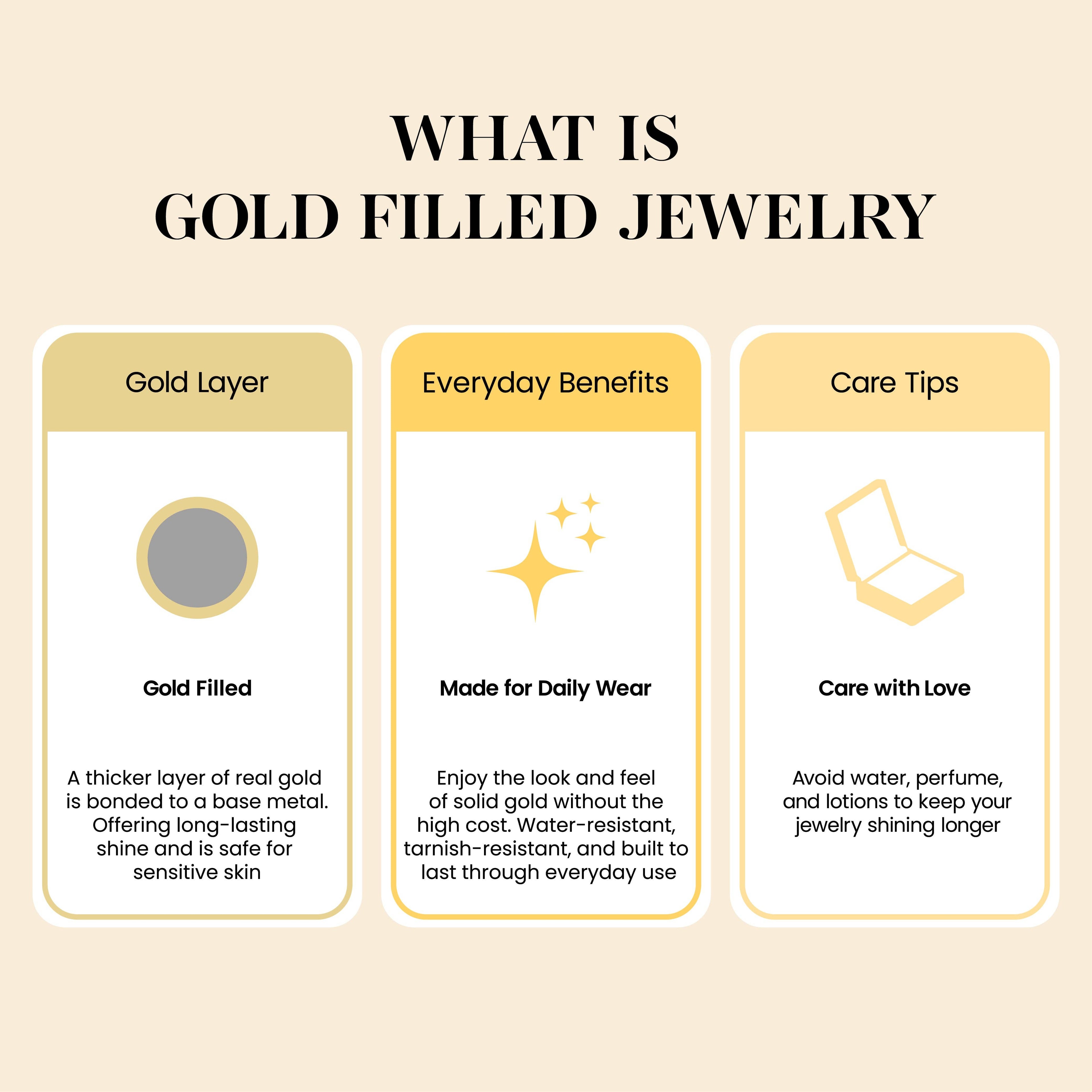 Gold Filled Oval Links Paperclip Necklace